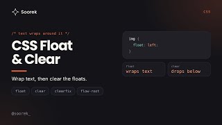 Information CSS float and clear explained. Update