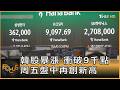 韓股衝破9千點! 30歲青年炒股買首爾房 加劇貧富兩極化｜周祐萱｜FOCUS全球新聞20260619 @TVBSNEWS01