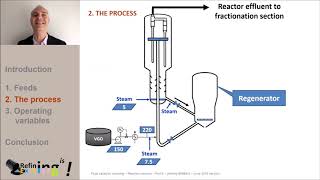 MOOC - FCC (EN) Part 6