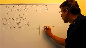 Graphing Sine and Cosine With Phase Shift: Ex 10