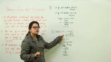 Free Best Topic l ICSE CLASS 8 | MATHS | CHAPTER 2 | COMPARING QUANTITIES l L7