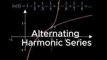 What is the connection of alternating harmonic series with natural logarithm?
