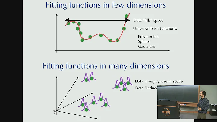 Interatomic potentials from first principles - DayDayNews