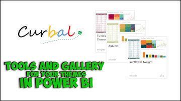 #35 Report Theme Gallery and Json Tools - Power BI Tips & Tricks