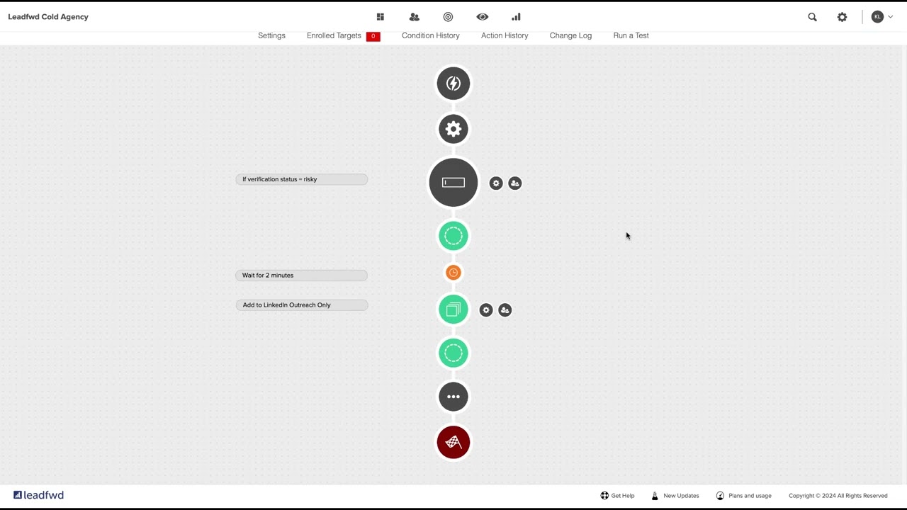 Enroll Contacts with Risky Emails to LinkedIn Sequences using an Automated Workflow