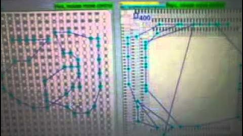 Labview 2D Picture Chip control