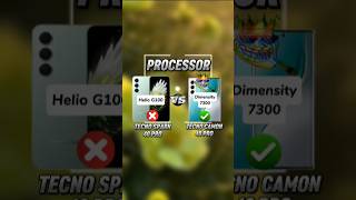 Tecno Spark 40 Pro vs Tecno Camon 40 Pro Tecno Spark 40 Pro vs Tecno Camon 40 Pro