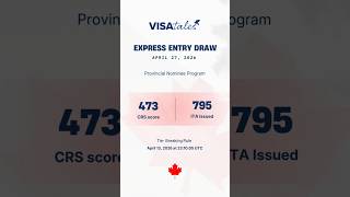 🇨🇦 Canada Express Entry #412 | Provincial Nominee Program Draw | CRS 795!