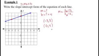 Module 5 Test Review Example 1