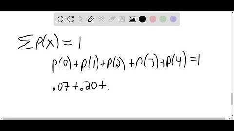 Solve ∑xP(x) using the table provided: x | P(x) ——- | ——– 0.8 | 4 1.0 | 8 1.2 | 7 1.4 …