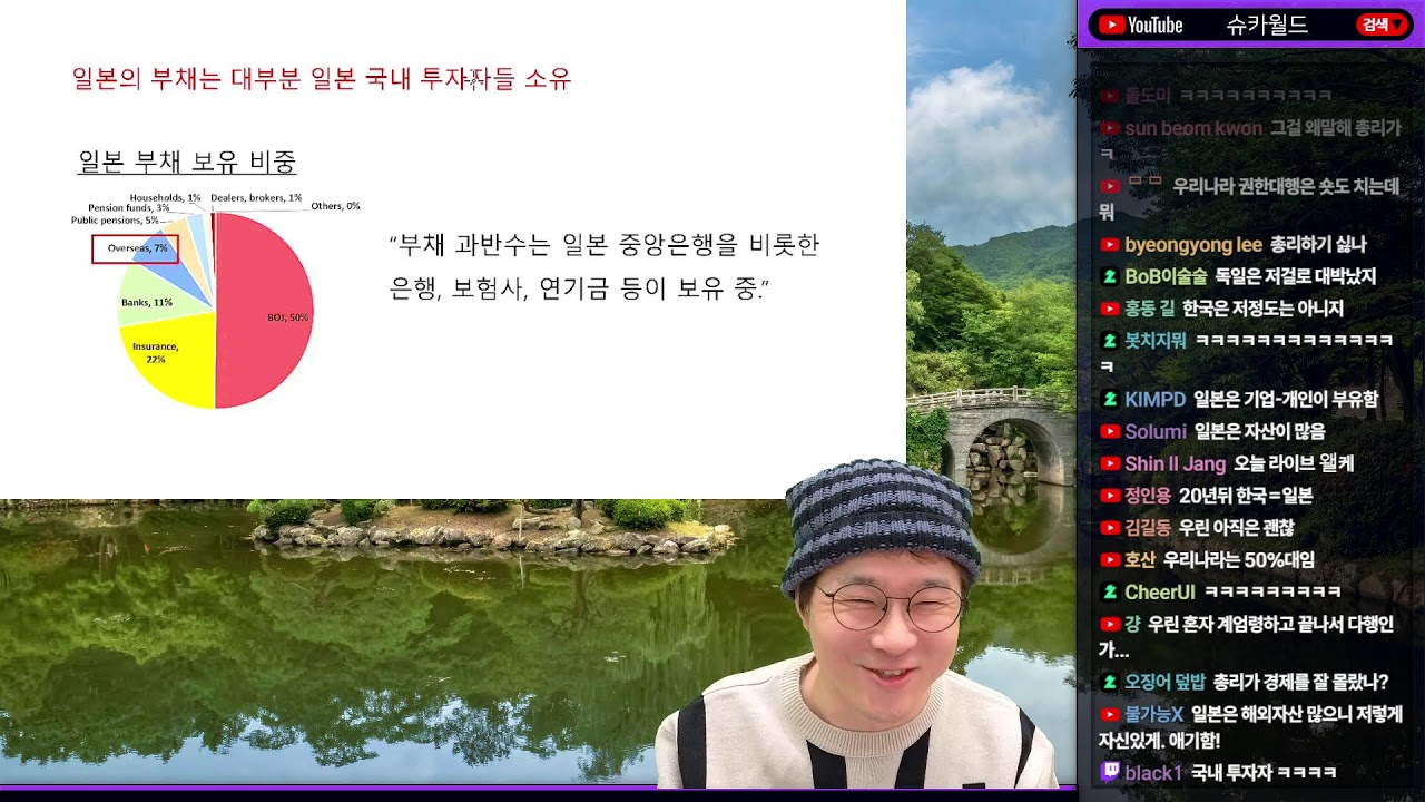 250525 일요일 슈카월드 라이브 - 슈카월드(유튜버) 마이너 갤러리