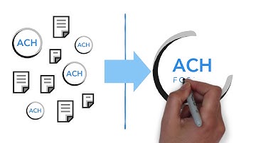 Jack Henry Banking ACH Manager™