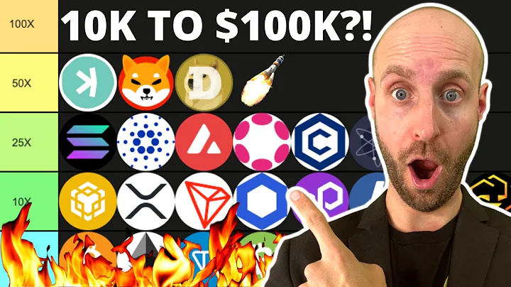 🔥TOP 25 CRYPTO ALTCOINS WITH 10-100X POTENTIAL BY 2026?! (BIG CAP MILLIONAIRE TIER LIST) 📈🚀 - DayDayNews