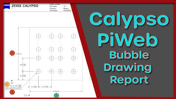 Zeiss Calypso PiWeb: Making a Bubble Print Report