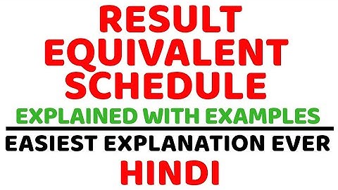 Result Equivalent Schedule ll DBMS ll Explained with Examples in Hindi