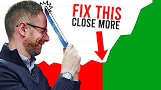 How To Close A Sale - 3 Reasons People Don't Buy by Salesman․com 975 views 9 months ago 12 minutes, 23 seconds