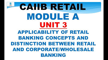 UNIT 3 | RETAIL BANKING AND WEALTH MANAGEMENT JAIIB I TWO HANDS JAIIB I DBF