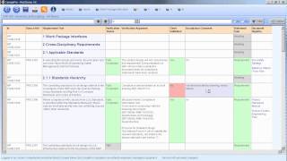 Demo - Verification and Validation