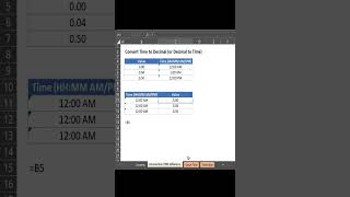 Convert Time to Decimal in Excel – How to Convert Time into Decimal Hours in Excel