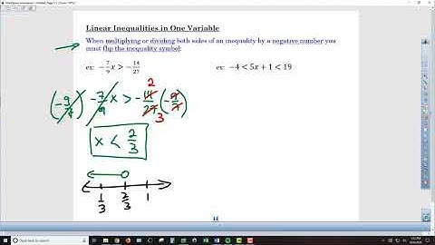 A2PCH Chapter 1-7 Linear Inequalities in One Variable - Lesson Video 1