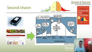 Two chasms to getting sensors and biosensors to market