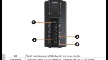 D-Link DIR-645 Whole Home Router 1000 Manual PDF