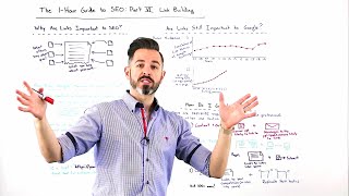 Link Building - The One-Hour Guide to SEO, Part 6