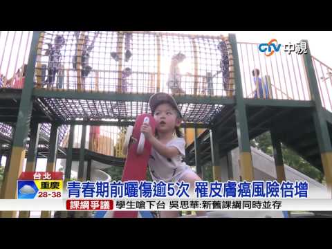 【中視新聞】小時候沒做好防曬 紫外線積身罹癌風險高 20150731