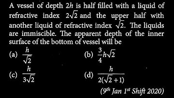 A vessel of depth 2h is half filled with a liquid of refractive index 2sq OP DTS 11 Q6