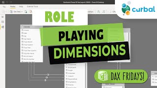 Famous DAX Fridays! #183: How to deal with multiple dates in Power BI Net Worth