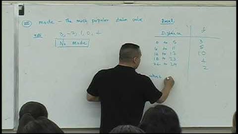 Daniel Judge- Statistics Lecture 2 (part 9)