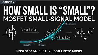 Lecture 6: Deriving MOSFET Small-Signal Model from Scratch using Taylor Series