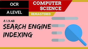 67. OCR A Level (H446) SLR12 - 1.3 Search engine indexing