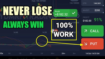 Never lose - Only Use 1 Indicator Always Win - iq option strategy