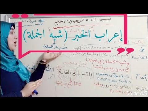 إعراب الخبر شبه الجملة