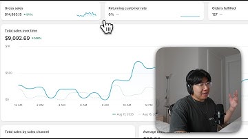 f*ck it, zero to $10k/day facebook ads strategy (copy me)