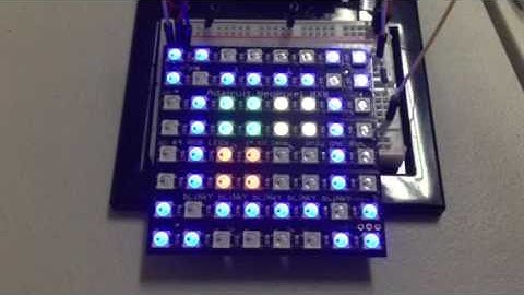 Trouble Board Matrix
