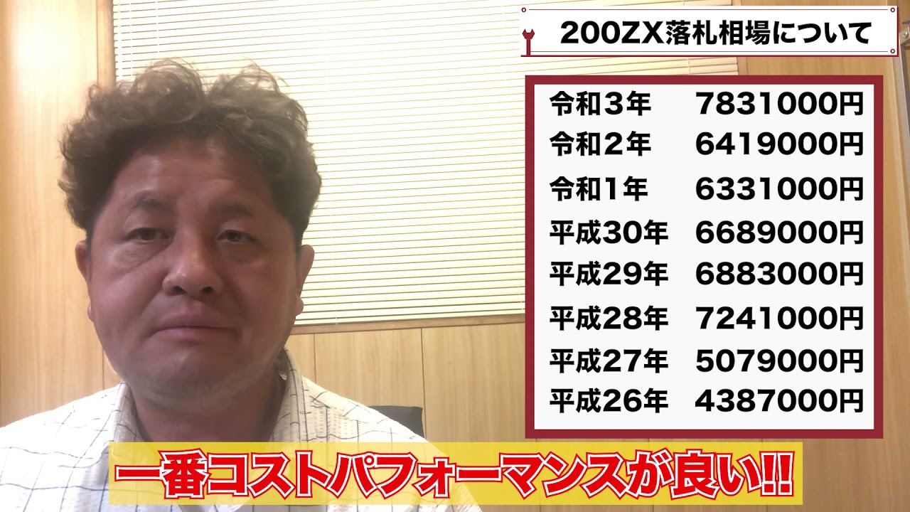 現在のランドクルーザー0のオークション相場とランドクルーザー300のリセール最強仕様の説明 いしちょうcarsちゃんねる Youtube