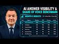 NeuralAdX Ltd AI answer visibility & share of voice benchmark month 5 results!