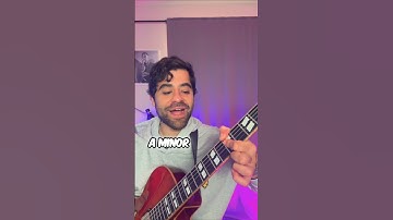 Jazz🎸lesson - F Minor Over E Altered