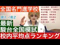 【最新】第3回高1・高2駿台全国模試の校内平均点ランキングを発表！【2022年1月】