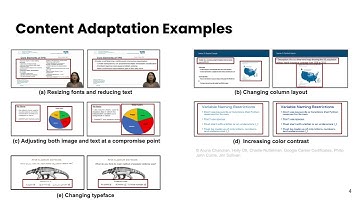 [Preview] FitVid: Responsive and Flexible Video Content Adaptation
