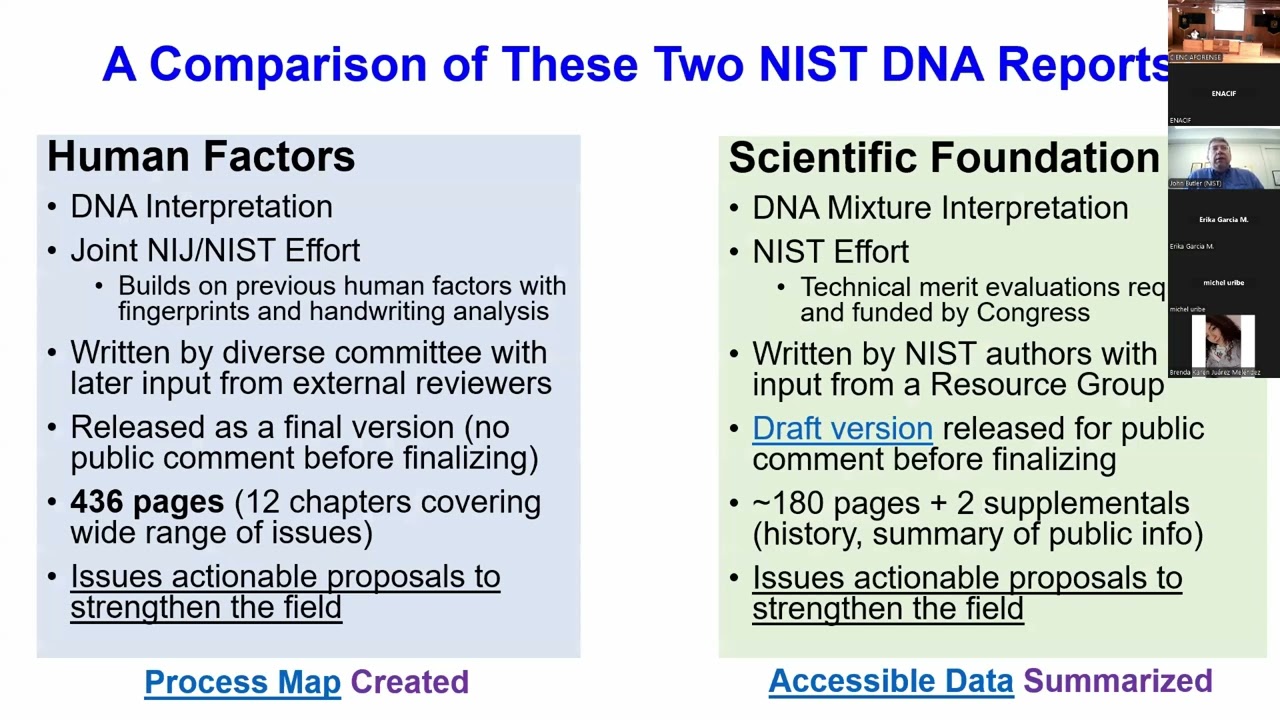 DNA mixture intrepretation