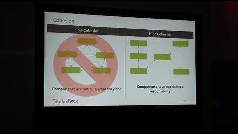 2018 NIWeek Matthias Baudot Use PPLs To Build And Deploy Large Scalable LabVIEW Applications