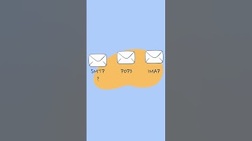 SMTP vs IMAP vs POP3 Explained - Tutorial by Mailtrap