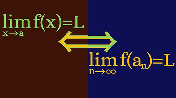 Real Analysis | Sequential limits in functions.