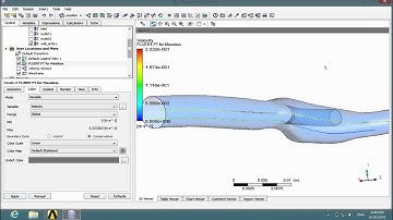 Simcafe: 3D Bifurcating Artery in FLUENT, Numerical Results #3