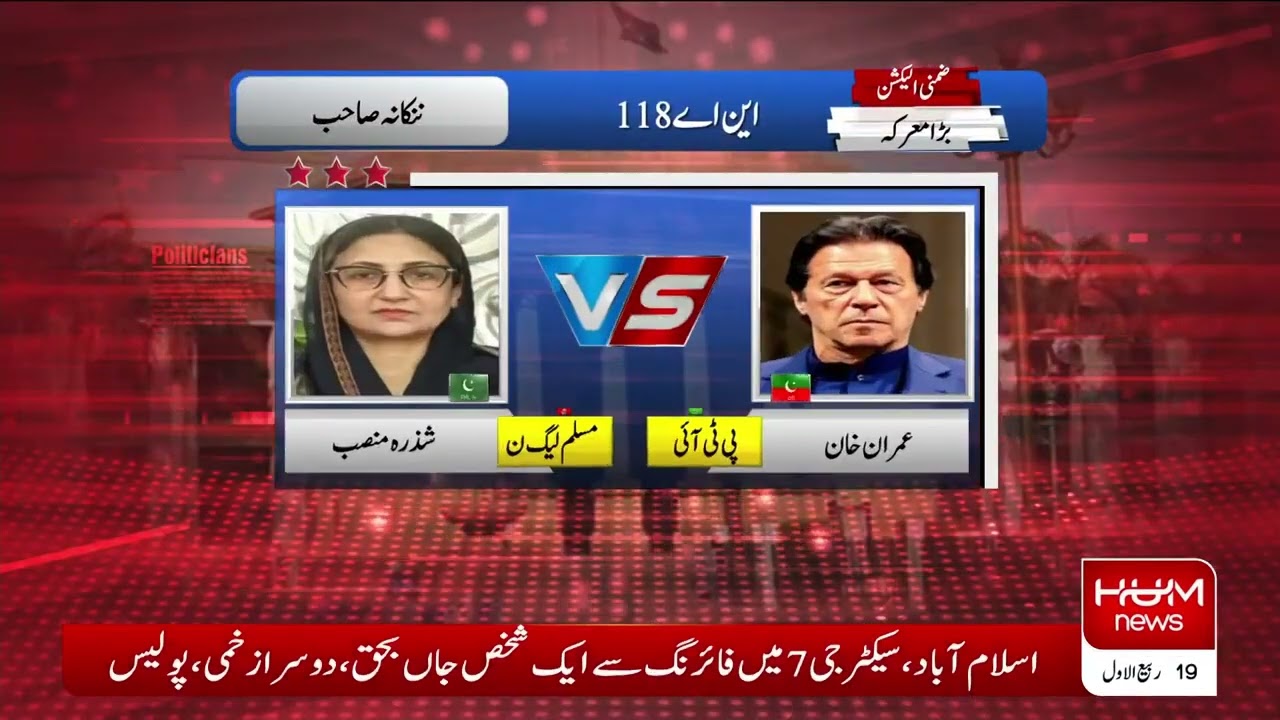 NA 118 Nankana Sahib 206 Polling Stations Mein Imran Khan Agay | Hum News Live | By Elections Result