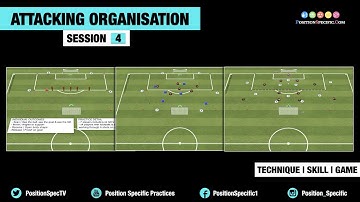 ATTACKING ORGANISATION | SESSION 4 | TALK OVER