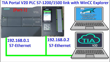 PLC S7-1200/1500 connected with WinCC Explorer SCADA Part-1